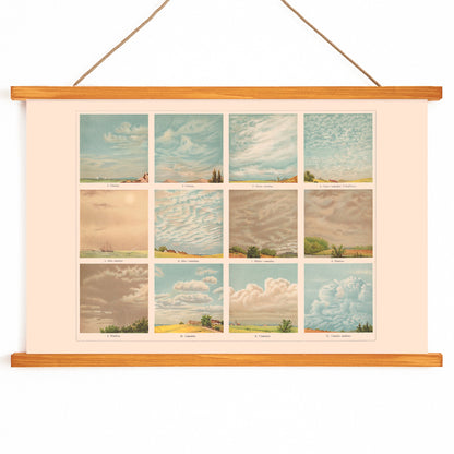 Vintage illustrated chart and poster of cloud types and formations titled Cloud Shapes by The Institute of Liepzig with descriptive labels, with wooden magnetic frame on white background