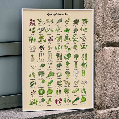 Illustrated poster displaying various green vegetables and herbs by artist titled Green Vegetables and Herbs, framed and displayed in home decor