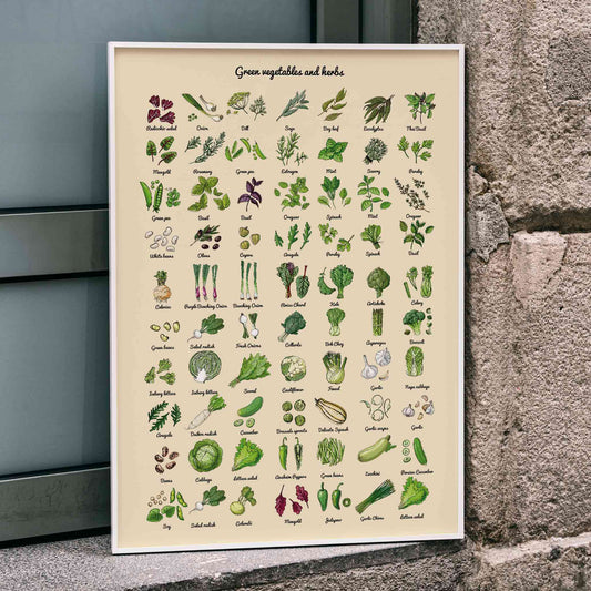 Illustrated poster displaying various green vegetables and herbs by artist titled Green Vegetables and Herbs, framed and displayed in home decor
