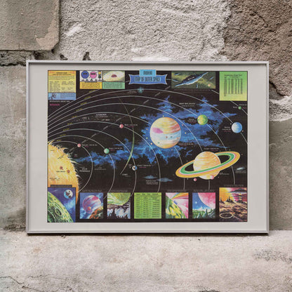 Map of Outer Space by Rand McNally and Co poster showing planets celestial bodies and solar system illustration, framed and displayed in home decor