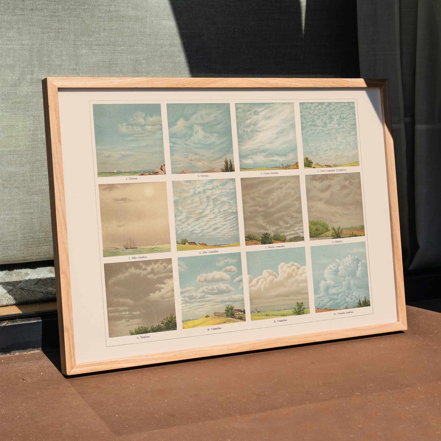 Vintage illustrated chart and poster of cloud types and formations titled Cloud Shapes by The Institute of Liepzig with descriptive labels, framed and displayed in home decor