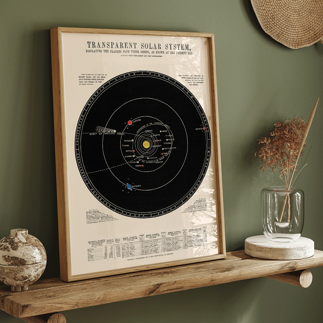 , framed and displayed in home decor