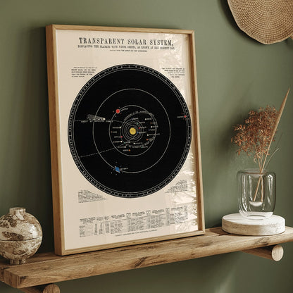 , framed and displayed in home decor