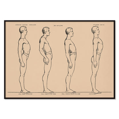 N.C. Roms Standing posture study poster with four side view figures in black line on beige background, with black aluminium frame on white background