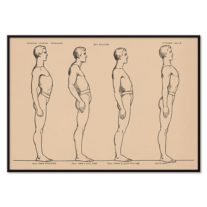 N.C. Roms Standing posture study poster with four side view figures in black line on beige background, with black aluminium frame on white background